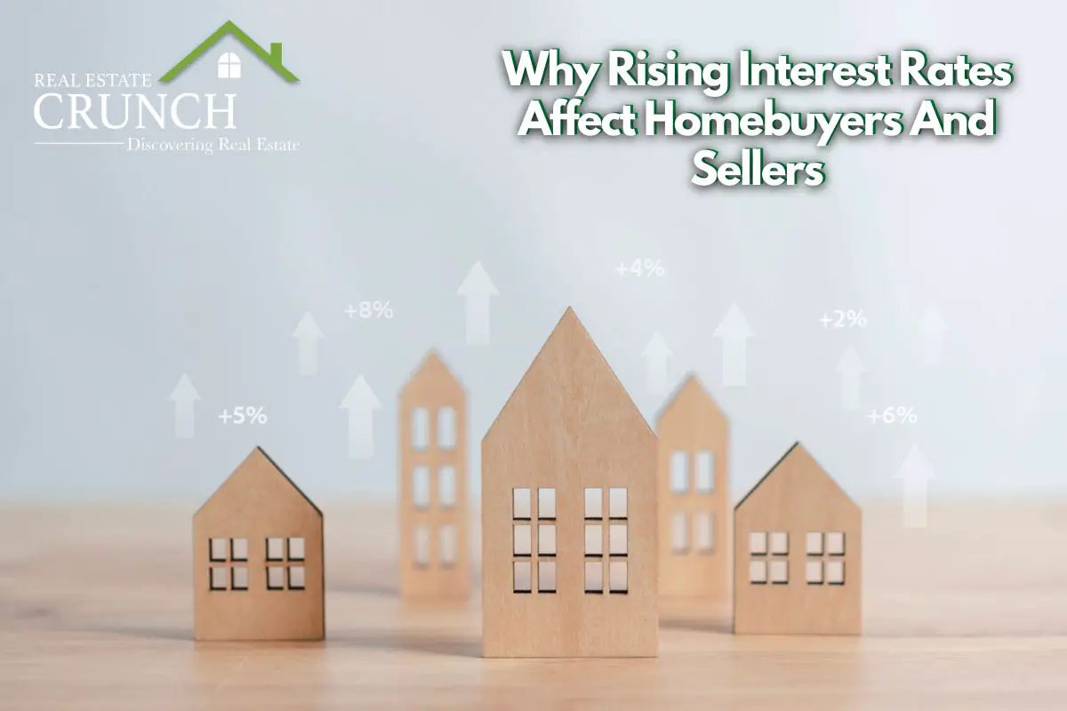 Why Rising Interest Rates Affect Homebuyers And Sellers